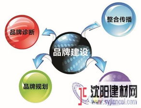 設(shè)計(jì)服務(wù)賦能，櫥柜品牌口碑與銷(xiāo)量雙贏(yíng)之道